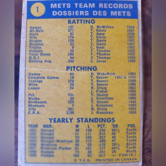 Topps Chewing Gum N.Y. Mets 1970 Team Card with Amazin' Mets 1969 stats - Picture 2 of 2